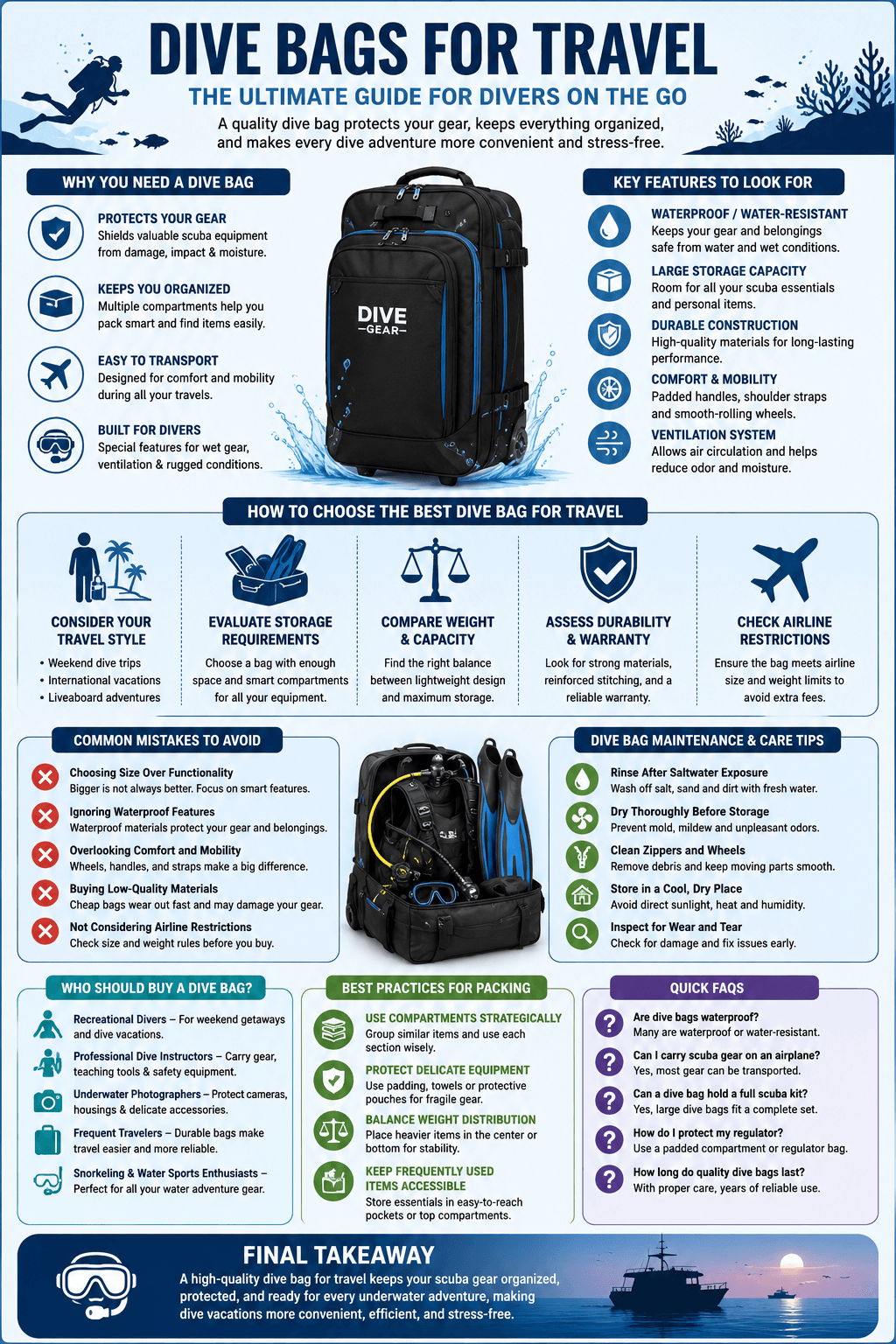 Best Dive Bags For Travel 