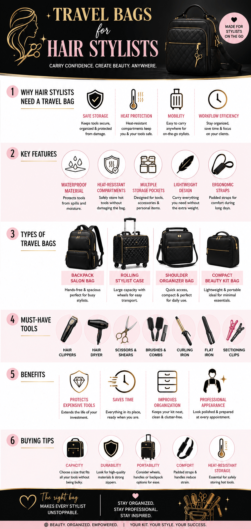Best Hair Stylist Travel Bags 