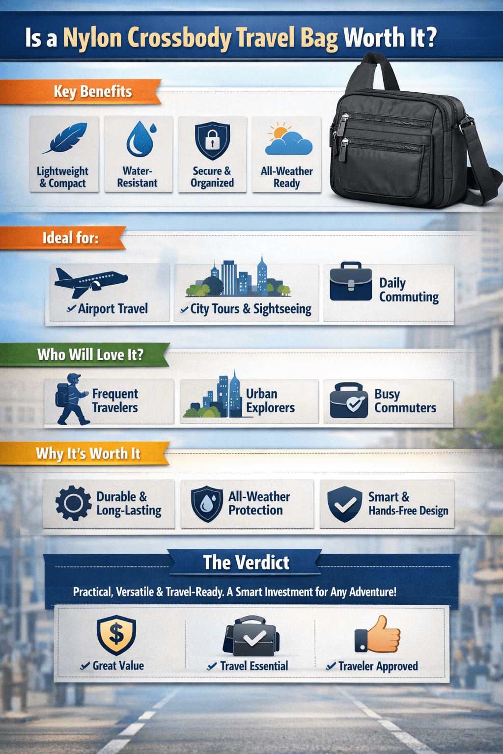 Best Nylon Crossbody Travel Bags