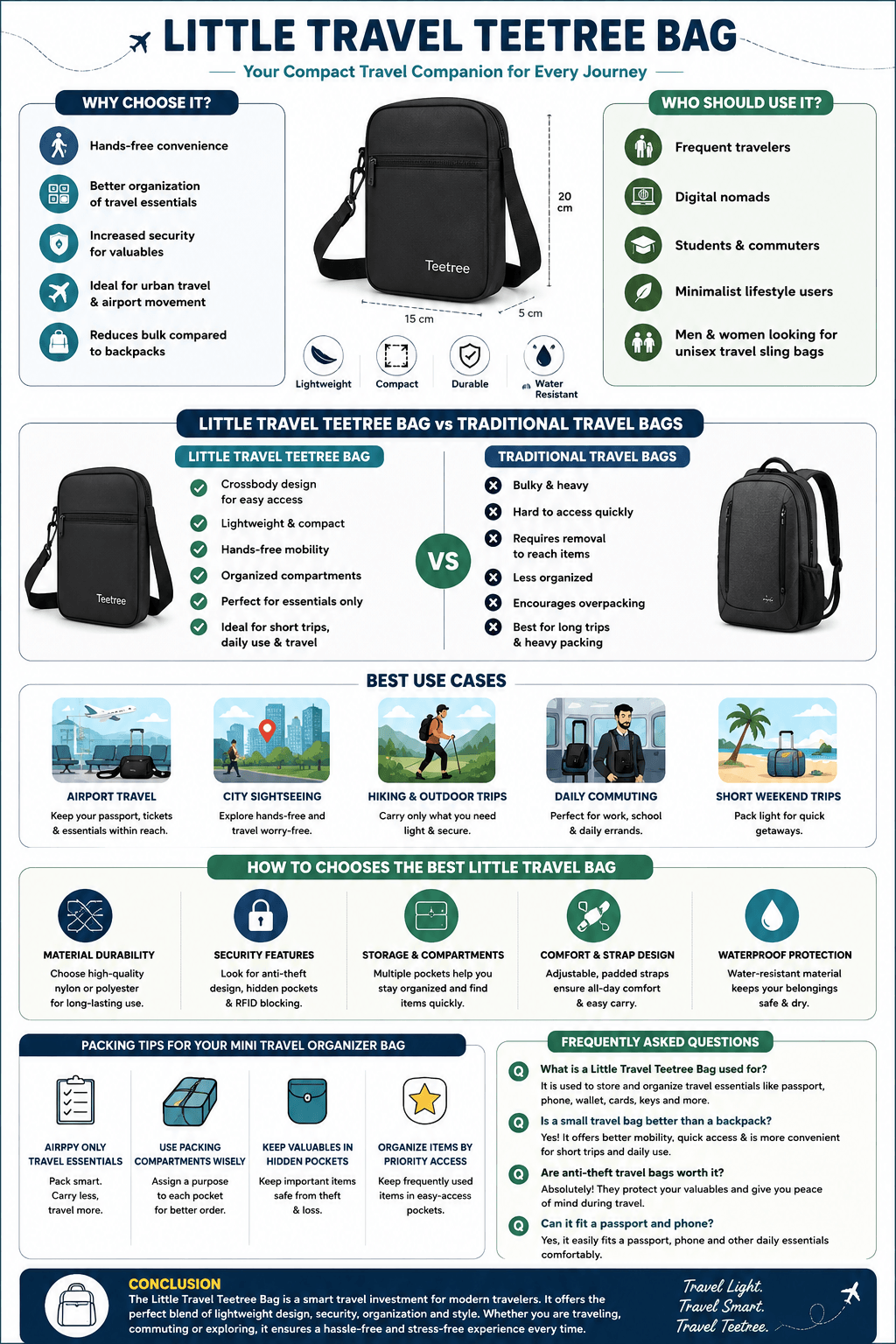Best Little Travel Teetree Bag
