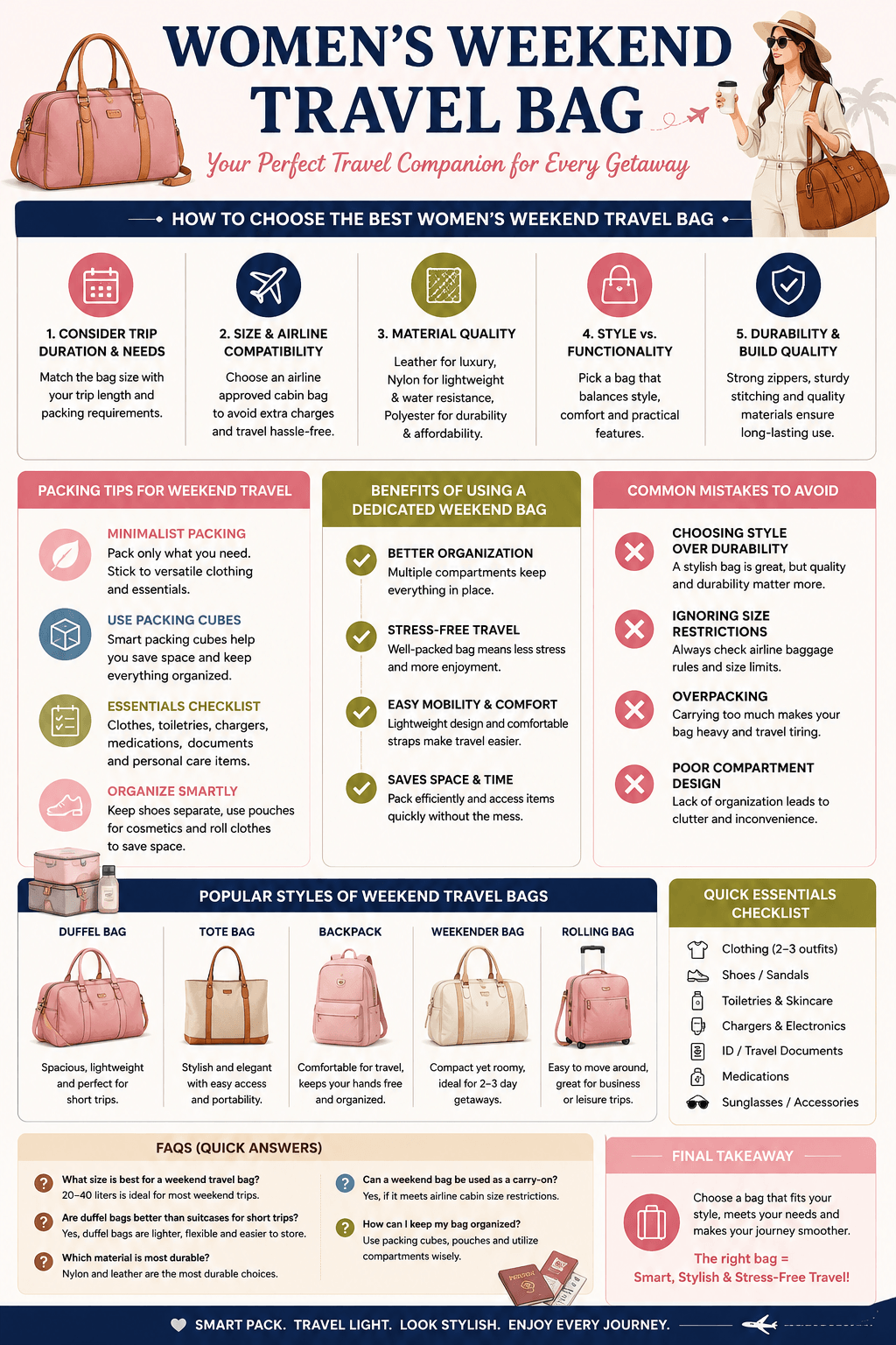 Women’s Weekend Travel Bag